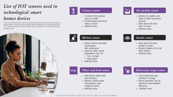 List_Of_Iot_Sensors_Used_In_Technological_Smart_Homes_Devices_Download_PDF_Slide_1.jpg
