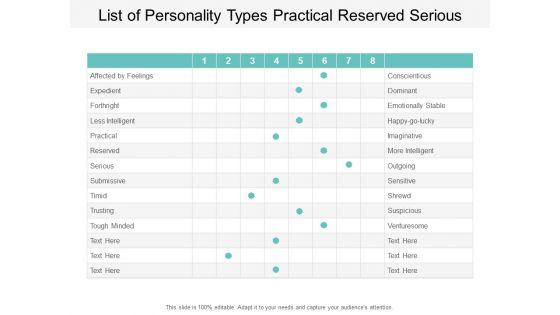 List_Of_Personality_Types_Practical_Reserved_Serious_Ppt_PowerPoint_Presentation_Infographic_Template_Designs_Slide_1.jpg