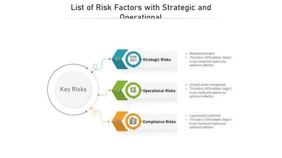 List_Of_Risk_Factors_With_Strategic_And_Operational_Ppt_PowerPoint_Presentation_Icon_Deck_PDF_Slide_1.jpg