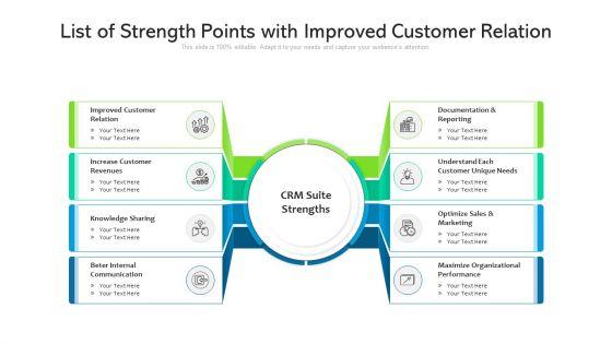 List_Of_Strength_Points_With_Improved_Customer_Relation_Ppt_PowerPoint_Presentation_File_Guide_PDF_Slide_1.jpg