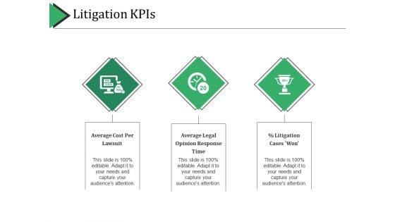 Litigation_Kpis_Ppt_PowerPoint_Presentation_Styles_Aids_Slide_1.jpg