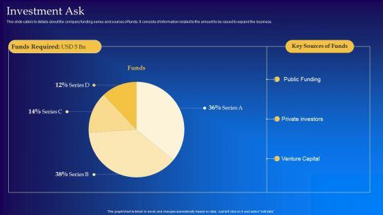 Live_Audio_Chat_Platform_Fundraising_Pitch_Deck_Investment_Ask_Designs_PDF_Slide_1.jpg