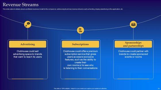 Live_Audio_Chat_Platform_Fundraising_Pitch_Deck_Ppt_PowerPoint_Presentation_Complete_Deck_With_Slides_Slide_14.jpg