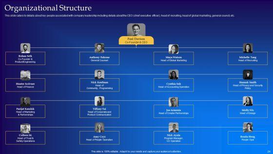 Live_Audio_Chat_Platform_Fundraising_Pitch_Deck_Ppt_PowerPoint_Presentation_Complete_Deck_With_Slides_Slide_24.jpg