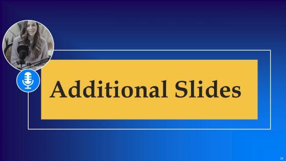 Live_Audio_Chat_Platform_Fundraising_Pitch_Deck_Ppt_PowerPoint_Presentation_Complete_Deck_With_Slides_Slide_28.jpg