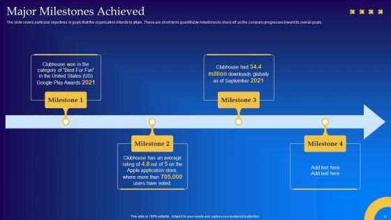 Live_Audio_Chat_Platform_Fundraising_Pitch_Deck_Ppt_PowerPoint_Presentation_Complete_Deck_With_Slides_Slide_9.jpg