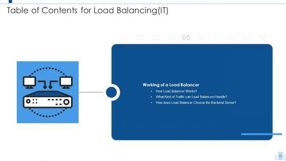 Load_Balancing_IT_Ppt_PowerPoint_Presentation_Complete_With_Slides_Slide_24.jpg