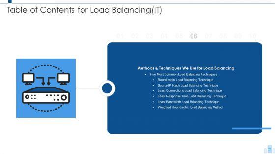 Load_Balancing_IT_Ppt_PowerPoint_Presentation_Complete_With_Slides_Slide_28.jpg
