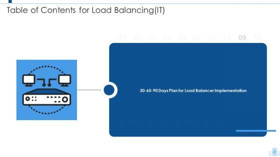 Load_Balancing_IT_Ppt_PowerPoint_Presentation_Complete_With_Slides_Slide_47.jpg