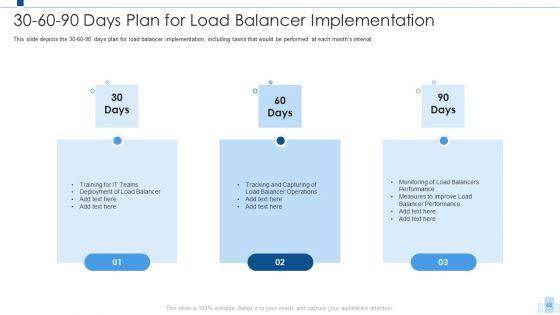 Load_Balancing_IT_Ppt_PowerPoint_Presentation_Complete_With_Slides_Slide_48.jpg