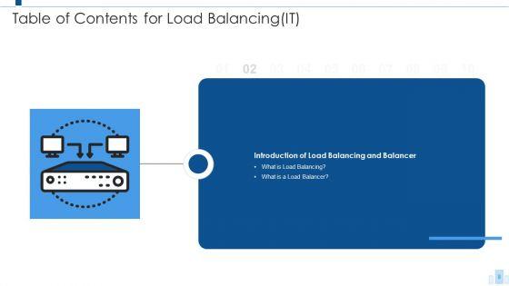 Load_Balancing_IT_Ppt_PowerPoint_Presentation_Complete_With_Slides_Slide_8.jpg