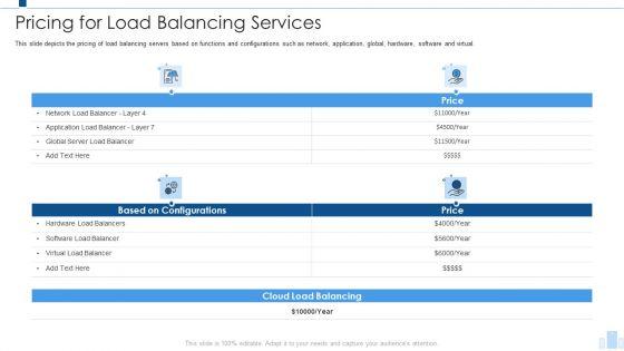 Load_Balancing_IT_Pricing_For_Load_Balancing_Services_Guidelines_PDF_Slide_1.jpg