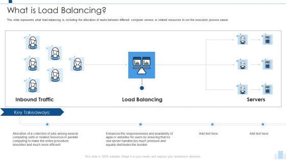 Load_Balancing_IT_What_Is_Load_Balancing_Slides_PDF_Slide_1.jpg