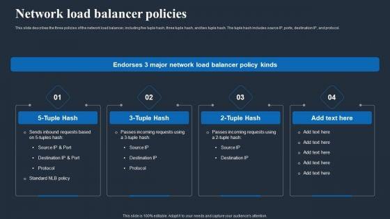 Load_Balancing_In_Networking_IT_Network_Load_Balancer_Policies_Background_PDF_Slide_1.jpg
