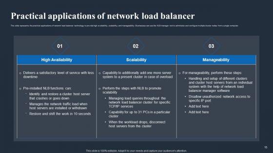 Load_Balancing_In_Networking_IT_Ppt_PowerPoint_Presentation_Complete_Deck_With_Slides_Slide_15.jpg