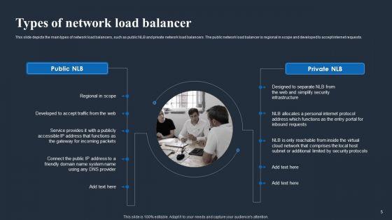 Load_Balancing_In_Networking_IT_Ppt_PowerPoint_Presentation_Complete_Deck_With_Slides_Slide_5.jpg