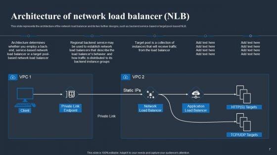 Load_Balancing_In_Networking_IT_Ppt_PowerPoint_Presentation_Complete_Deck_With_Slides_Slide_7.jpg