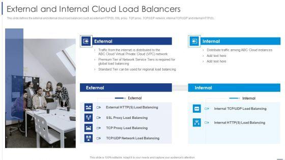 Load_Balancing_Technique_External_And_Internal_Cloud_Load_Balancers_Designs_PDF_Slide_1.jpg