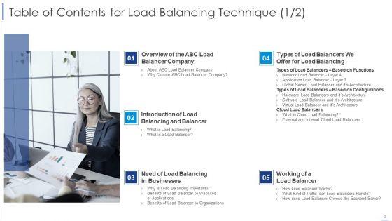 Load_Balancing_Technique_Ppt_PowerPoint_Presentation_Complete_With_Slides_Slide_3.jpg