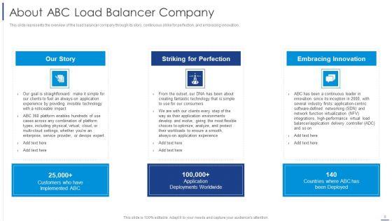Load_Balancing_Technique_Ppt_PowerPoint_Presentation_Complete_With_Slides_Slide_6.jpg