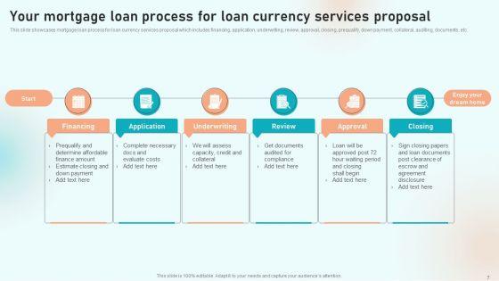 Loan_Currency_Services_Proposal_Ppt_PowerPoint_Presentation_Complete_Deck_With_Slides_Slide_7.jpg