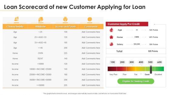 Loan_Scorecard_Of_New_Customer_Applying_For_Loan_Ppt_Show_Master_Slide_PDF_Slide_1.jpg