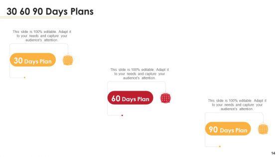 Loan_Scorecard_Ppt_PowerPoint_Presentation_Complete_Deck_With_Slides_Slide_14.jpg