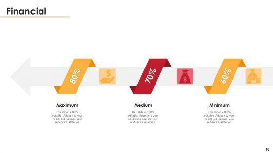 Loan_Scorecard_Ppt_PowerPoint_Presentation_Complete_Deck_With_Slides_Slide_16.jpg