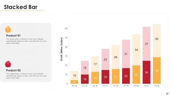 Loan_Scorecard_Ppt_PowerPoint_Presentation_Complete_Deck_With_Slides_Slide_21.jpg