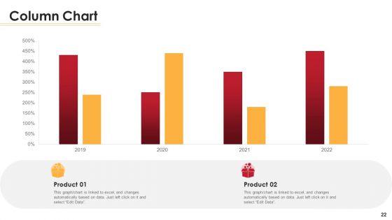 Loan_Scorecard_Ppt_PowerPoint_Presentation_Complete_Deck_With_Slides_Slide_22.jpg