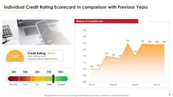 Loan_Scorecard_Ppt_PowerPoint_Presentation_Complete_Deck_With_Slides_Slide_5.jpg