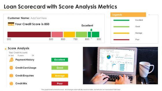 Loan_Scorecard_With_Score_Analysis_Metrics_Ppt_Layouts_Show_PDF_Slide_1.jpg