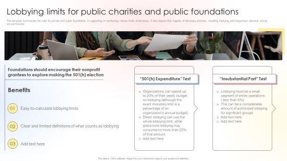 Lobbying_Limits_For_Public_Charities_And_Public_Foundations_Mockup_PDF_Slide_1.jpg