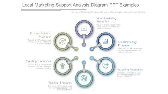Local_Marketing_Support_Analysis_Diagram_Ppt_Examples_1.jpg