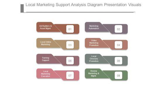 Local_Marketing_Support_Analysis_Diagram_Presentation_Visuals_1.jpg