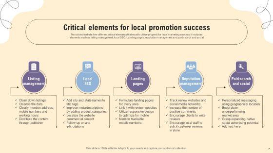 Local_Promotion_Ppt_PowerPoint_Presentation_Complete_Deck_With_Slides_Slide_7.jpg