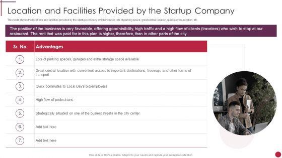 Location_And_Facilities_Provided_By_The_Startup_Company_Start_Up_Master_Plan_Introduction_PDF_Slide_1.jpg