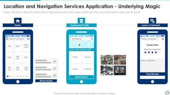 Location_And_Navigation_Services_Application_Pitch_Deck_Ppt_PowerPoint_Presentation_Complete_Deck_With_Slides_Slide_10.jpg