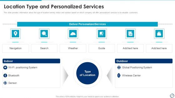 Location_And_Navigation_Services_Application_Pitch_Deck_Ppt_PowerPoint_Presentation_Complete_Deck_With_Slides_Slide_11.jpg