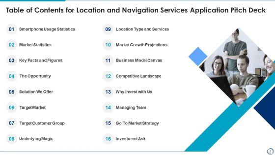 Location_And_Navigation_Services_Application_Pitch_Deck_Ppt_PowerPoint_Presentation_Complete_Deck_With_Slides_Slide_2.jpg