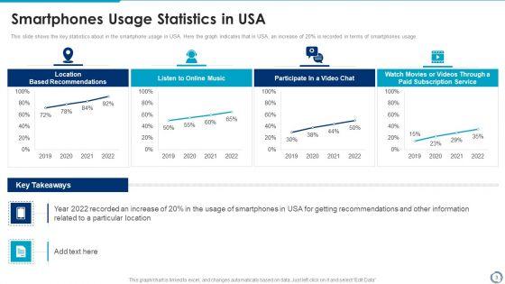 Location_And_Navigation_Services_Application_Pitch_Deck_Ppt_PowerPoint_Presentation_Complete_Deck_With_Slides_Slide_3.jpg