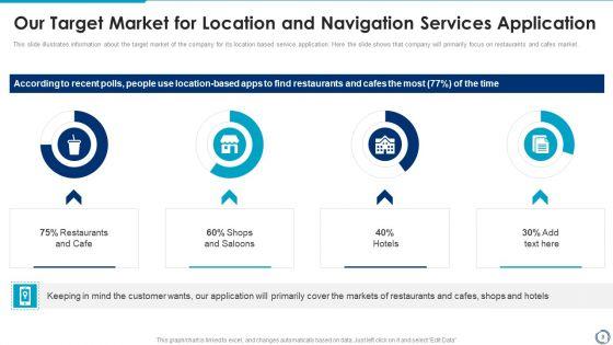 Location_And_Navigation_Services_Application_Pitch_Deck_Ppt_PowerPoint_Presentation_Complete_Deck_With_Slides_Slide_8.jpg