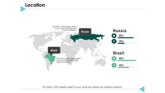 Location_Geographical_Ppt_PowerPoint_Presentation_Styles_Tips_Slide_1.jpg