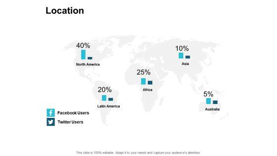 Location_Geographical_Ppt_PowerPoint_Presentation_Summary_Display_Slide_1.jpg