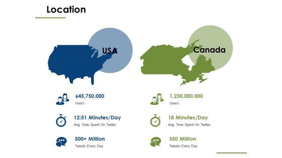 Location_Geography_Ppt_PowerPoint_Presentation_Gallery_Files_Slide_1.jpg