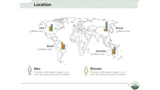 Location_Geography_Ppt_PowerPoint_Presentation_Gallery_Template_Slide_1.jpg