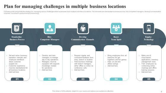 Location_Plan_Ppt_PowerPoint_Presentation_Complete_Deck_With_Slides_Slide_8.jpg