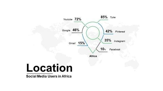 Location_Social_Media_Users_In_Africa_Ppt_PowerPoint_Presentation_Inspiration_Designs_Slide_1.jpg