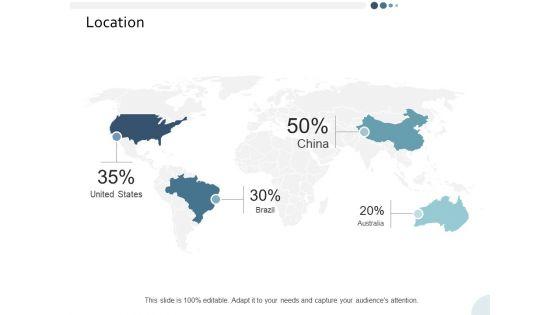 Location Yearly Operating Plan Ppt PowerPoint Presentation Inspiration Format Location Yearly Operating Plan Ppt PowerPoint Presentation Inspiration Format