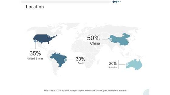 Location_Yearly_Operating_Plan_Ppt_PowerPoint_Presentation_Inspiration_Format_Slide_1.jpg